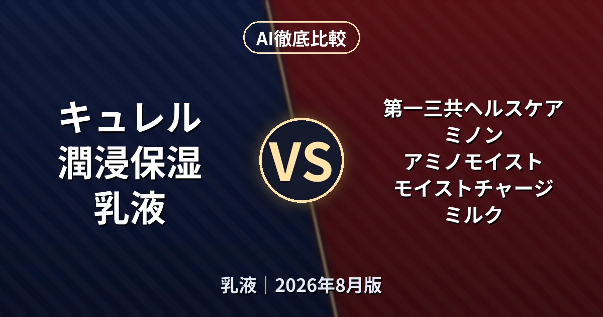 キュレル 潤浸保湿 乳液 vs 第一三共ヘルスケア ミノン アミノモイスト モイストチャージ ミルク|乳液AI徹底比較